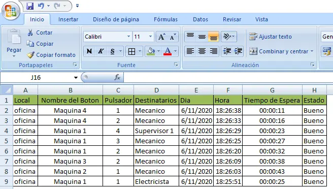 Reportes en Excel